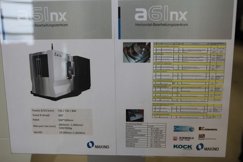 Maschinen- und Zubehördaten für die gezeigte Bearbeitung auf dem verbesserten Horizontal-Bearbeitungszentrum a61nx von Makino. (Bild: Königsreuther)