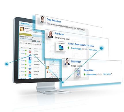Es muss möglich sein, CRM-Systeme an Backend-Systeme wie beispielsweise ERP-Lösungen anzuschließen. (Bild: salesforce.com)
