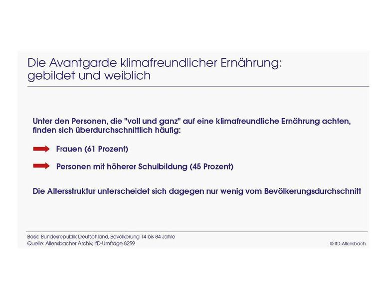  (Allensbacher Archiv, IfD-Umfrage 8259)