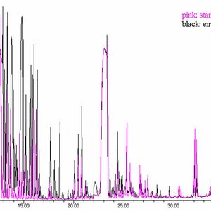 (Bild: Elke Fries et al.)