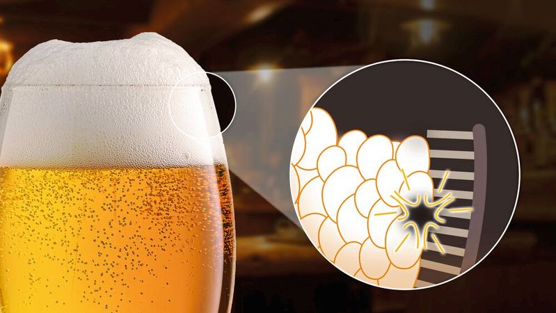Eine superamphiphobe Oberflächenbeschichtung auf einem Glas kann Schaumbildung ohne Einsatz von Additiven reduzieren oder gar verhindern – wichtig beispielsweise bei industriellen Abfüllprozessen.
