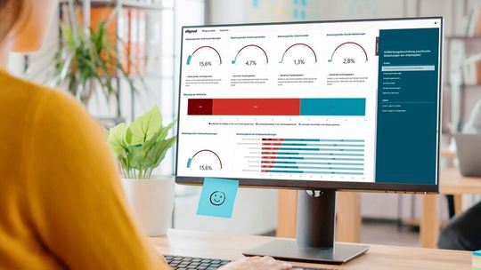 Das interaktive Dashboard zeigt die Belastungssituation für Verkauf, Service und Backoffice. (Bild:  (r)evolution GmbH)