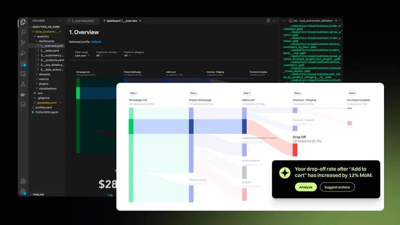 GoodData.AI zielt mit „agentischer Analytik" auf regulierte Branchen wie Finanzwesen, Fertigung und Pharma, in denen Nachvollziehbarkeit von KI-Ergebnissen gefordert ist.(Bild:  GoodData.AI)