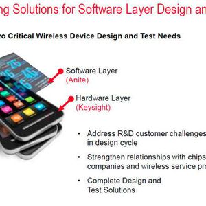 Keysight Technologies baut nicht mehr nur einfach Hardware. Mit der Übernahme von Anite will man dem Kunden eine komplette Design- und Testlösung anbieten.