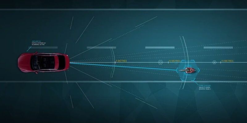 Jaguar Land Rover entwickelt derzeit eine Reihe von neuen Technologien, die den Fahrer mit ausgewählten Farben, Tönen und haptischen Signalen schnell und sicher auf mögliche Gefahren aufmerksam machen. (Jaguar Land Rover)