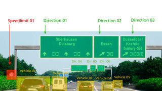 Forscher des Fraunhofer-Instituts entwickeln derzeit Techniken, um komplexe Verkehrssituationen in Baustellen in Echtzeit zu simulieren. (Fraunhofer)