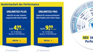 Ein Dashboard im Control Center informiert Kunden darüber, ob die Performance ihrer Website der Besucherzahl stand hält. (1&1)