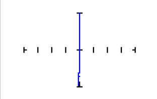 Bild 1: Zeigt einen Kurzschluss mit Masse als vertikale Linie. Die Impedanz des Messgerätes ist niedrig einstellen, um einen kleinen Widerstand am Prüfling vom Kurzschluss zu unterscheiden.
 (Huntron Inc. USA)