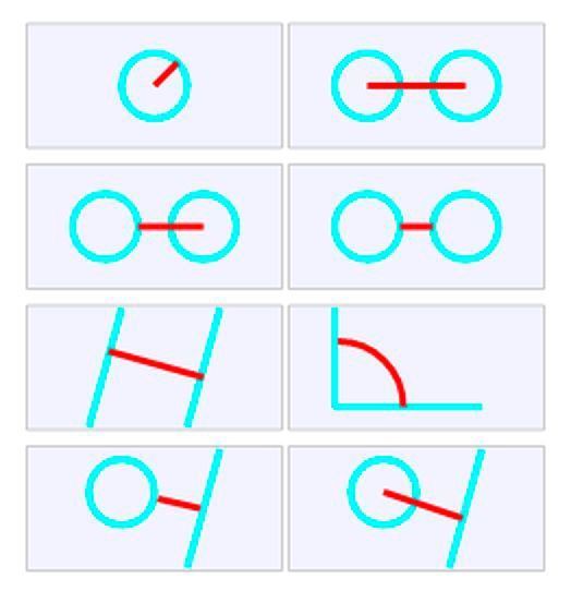 Unterschiedliche Messarten, die vom Measure-Tool unterstützt werden (Matrix Vision)