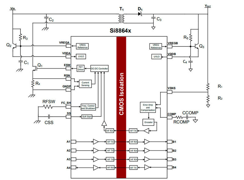 Bild 1: Blockschaltbild aus dem Datenblatt des Isolatorbausteins Silabs Si8864x mit Beschaltung (vereinfacht). (Bild: Glyn)
