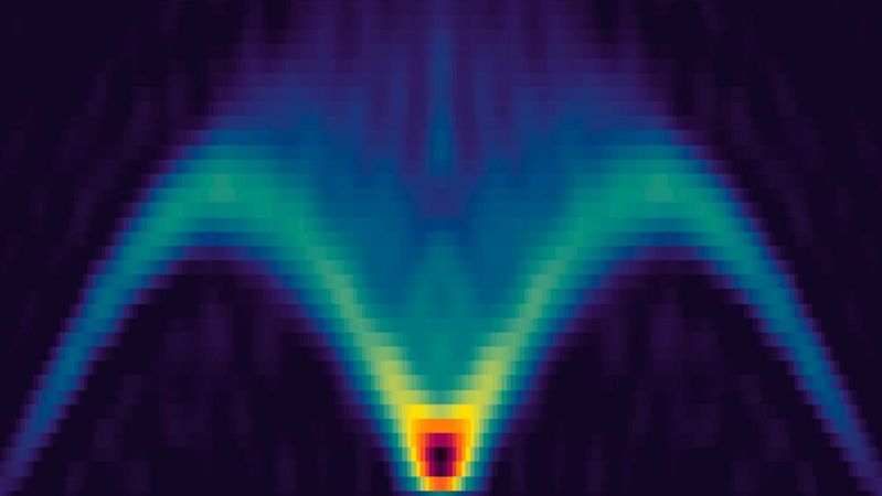 Eine von einem IBM Quantencomputer unterstützte Simulation eines Neutronenstreuexperiments zeigte eine hohe Übereinstimmung mit den realen Messergebnissen.” - (Benchmarking quantum simulation with neutron-scattering experiments. arXiv preprint arXiv: 2603.15608)(Bild:  Lee, Y. T., et al. (2026))