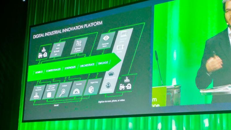 Thingworx bildet mittlerweile zusammen mit rollenspezifischen Apps und ergänzenden Services eine leistungsstarke IoT-Basis. (PTC)
