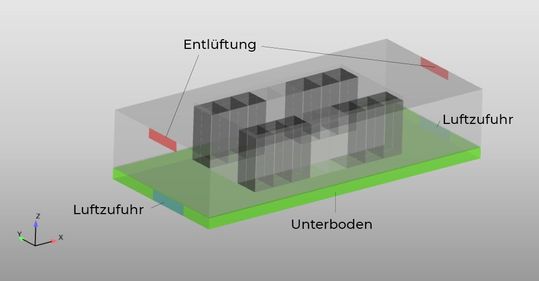 (Ausgangsmodell mit durchgängig doppeltem Boden. Bild: Merkle CAE Solutions GmbH)