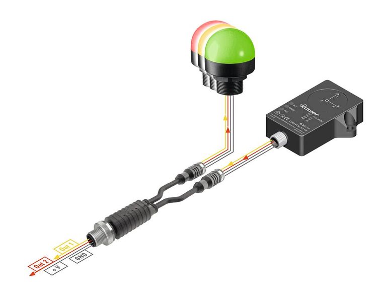 Kombination CMSVT38 mit Signalleuchte und IO-Link Y-Verteiler (Bild: Kübler)