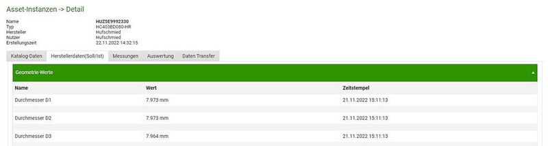 Hier sieht der Anwender die Endmaße seines aktuellen Werkzeugs. (Bild: Hufschmied Zerspanungssysteme)