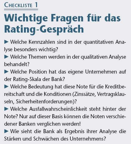  (Archiv: Vogel Business Media)