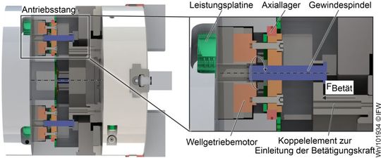 Bild 1: Sensorisches Kraftspannfutter mit integrierter Betätigungseinheit.(Bild:  IFW)