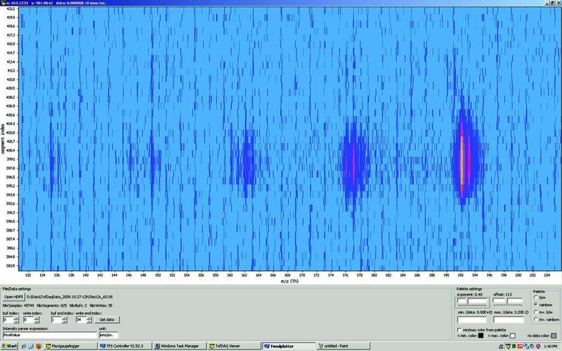 Abb. 5: 2D-Plot des Spektrums aus Abbildung 4. (Archiv: Vogel Business Media)