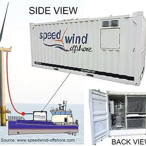 (Speedwind Offshore)
