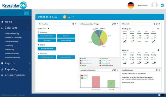 Screenshot des neuen Kundenportals von Kroschke – zum Vergrößern bitte anklicken.(Screenshot:  Kroschke)