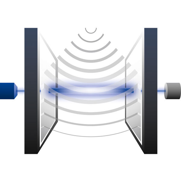Das Prinzip des optischen Mikrofons: Schall dringt zwischen zwei Platten, dadurch verändert sich die Wellenlage des durchgeschickten Laserstrahls. (Xarion)