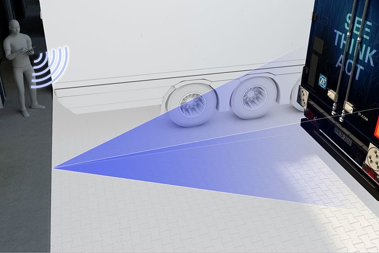 Fahrzeugsensorik, Infrastruktursensorik, eine intelligente Steuerung und WLan als Datenüberträger ermöglichen eine automatische Manövrierfunktion auf dem Betriebshof. (ZF)