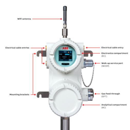 ABB has launched the GCP100 gas chromatograph setting a new standard in cybersecurity and real-time analysis of complex gas mixtures in the natural gas, biogas, oil and petrochemical industries. (Source:  ABB)