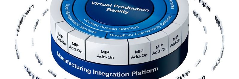 Die Manufacturing Integration Plattform versetzt den Anwender in die Lage, eigenentwickelte Software mit individuellen Sonderlösungen und verfügbaren Standardapplikationen quasi „out of the box“ zu kombinieren.(Bild:  mpdv)
