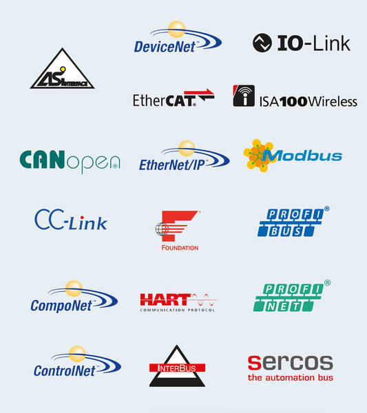 FDT unterstützt eine Vielzahl von Bus- und Netzwerkprotokollen, die in verschiedenen Branchen zum Einsatz kommen. (Bild: Phoenix Contact)