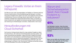 firewalls---berdenken (Guardicore Ltd.)