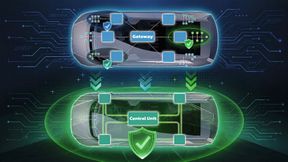 Vom Gateway zur Central Unit: Im SDV werden Fahrzeugfunktionen zentralisiert und müssen über klare Partitionierung, Isolation und Safety-Scope abgesichert werden. (Bild: Elektrobit)