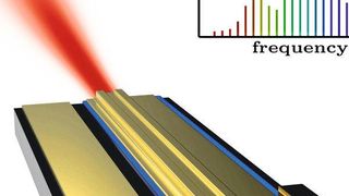 Der Laser sendet Licht mit ganz speziellen spektralen Eigenschaften aus, das sich optimal für chemische Sensoren eignet. (Bild: TU Wien)