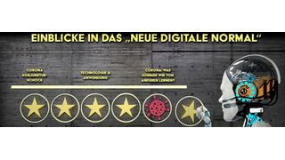 So sieht die neue Multimedia-Plattform der Studierenden aus dem Bereich Wirtschaftskommunikation und Wirtschaftsjournalismus an der Julius-Maximilians-Universität Würzburg aus. (Bild: Julius-Maximilians-Universität Würzburg)