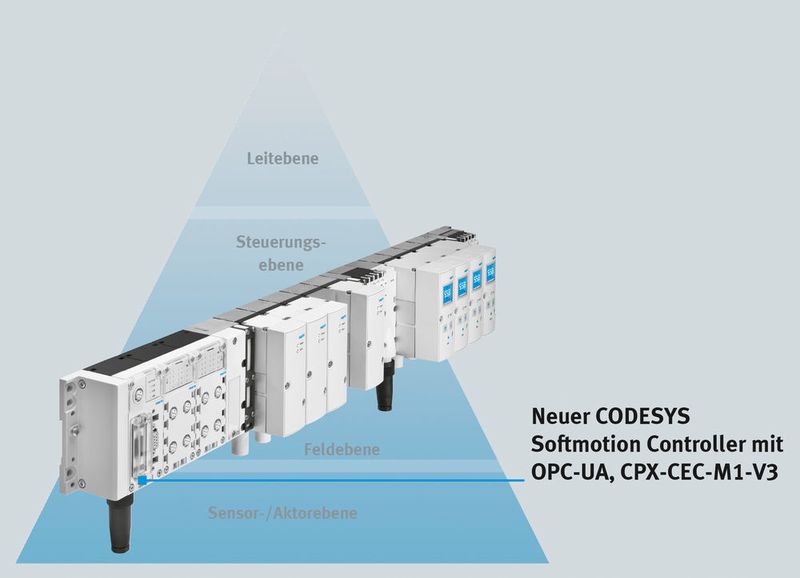 Blick in die Technologiefabrik von Festo in Scharnhausen: Automatisierungsplattform CPX (Bild: Festo)