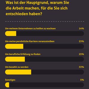 (Kimble Applications)