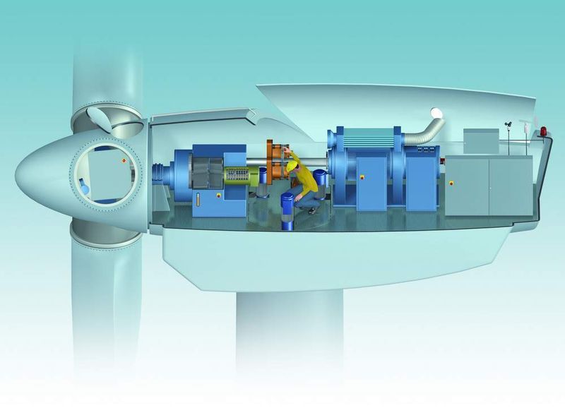1 Schnittdarstellung einer Windenergieanlage Eine Windenergieanlage gilt als Maschine und fällt so unter die neue Maschinenrichtlinie. (Archiv: Vogel Business Media)