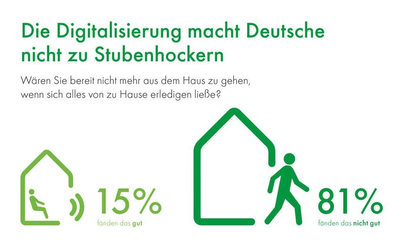  (Deutscher Mobilitätspreis)