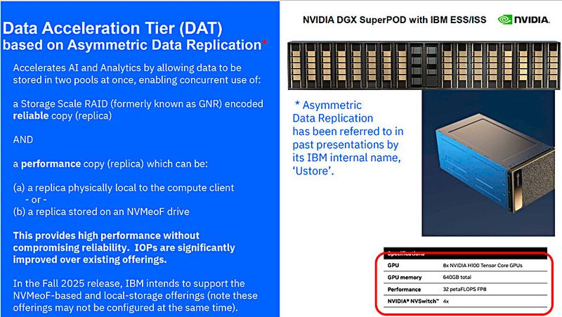 Die neue Data Acceleration Tier (DAT) arbeitet mit asymmetrischer Datenreplikation (ADR). (Bild: IBM)
