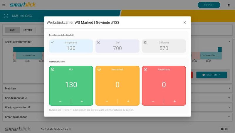 Das ist die Ansicht auf das Smartblick-Modul Teilezähler. Es läute eine neue Phase in der Produktentwicklung ein, weil es die automatische Analyse von Produktionsprozessen plus Optimierungsvorschlag beherrsche. (Bild: Smartblick)