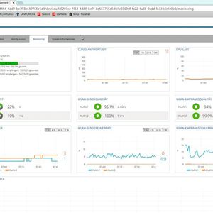 Das Management und das Monitoring der Geräte in der Lancom Management Cloud erfolgen über eine Web-Oberfläche. So kann beispielsweise die Sende- und Empfangsleistung eines WLAN zentral überwacht werden. 