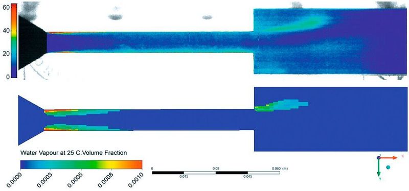Gemittelte und eingefärbte Highspeed-Kameraaufnahme (oben) und Volumenanteil der Gasphase aus der numerischen Simulation (unten). (ZHAW)