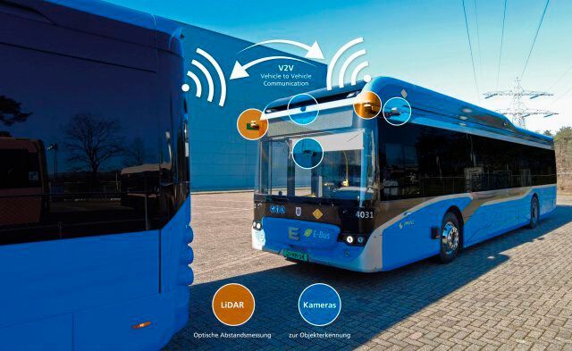 Das KIT will Busse zu Platoons zusammenschließen.(Bild:  KIT)