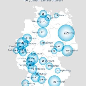 Wo Studien von Pharma-Unternehmen in Deutschland durchgeführt werden(Bild:  VFA)