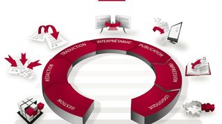 (Image: Star) (Archiv: Vogel Business Media)