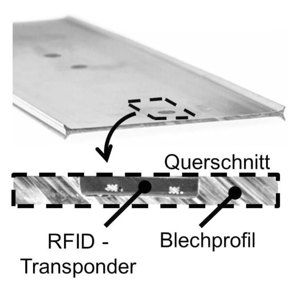 Spaltprofil mit während dem Umformvorgang gefügtem RFID-Element. [6] (TU Darmstadt)