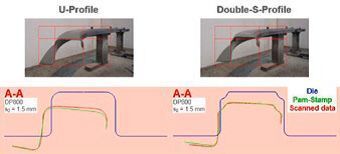 Mithilfe von Umformsimulation konnte Opel den Leichtbau voranbringen. (Esi Group)