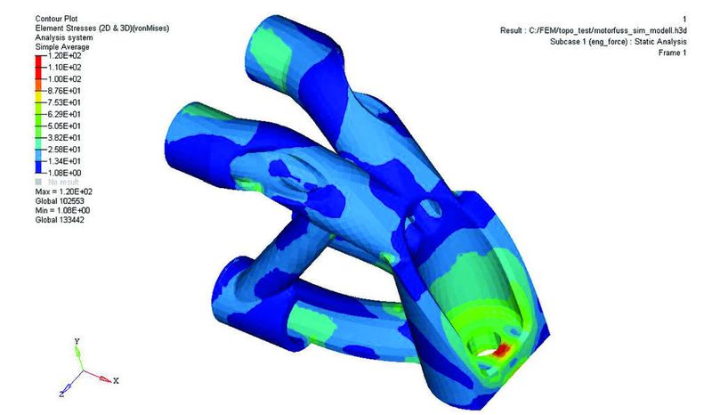 FE Analyse zur Absicherung des Designs: Ermittlung der Verschiebungen, Spannungen, Lebensdauer. (Archiv: Vogel Business Media)