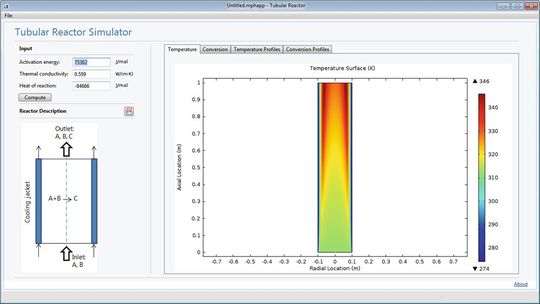 Abbildung 2b: Eine frühe Simulations-App aus Version 5.0 zeigt, wie sich Modelle für konkrete Anwendungen in eigene Benutzeroberflächen verpacken lassen.(Bild:  Comsol)
