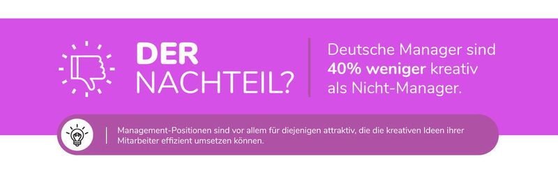 Good&Go hat die Persönlichkeiten von mehr als 10.000 deutschen Managern analysiert. (Good&Go Insights)