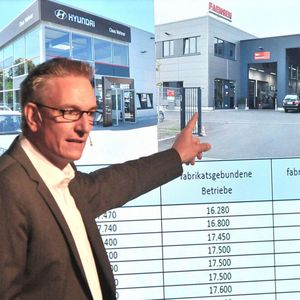 (Zietz / »kfz-betrieb«)